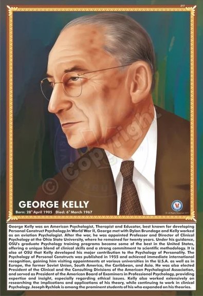 George Kelly